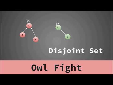 L07 : Practice Problem 2 | Disjoint Data Set | CodeNCode