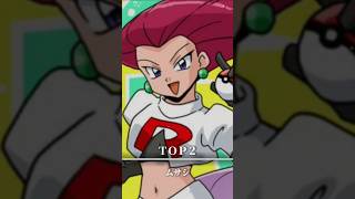 アニポケで誰が巨乳かAIに聞いてみた結果# #ポケモン #アニメポケモン#ランキング#top