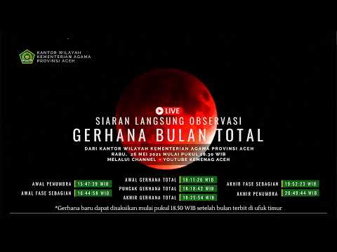 Kanwil Kementerian Agama Provinsi Aceh Seuramo