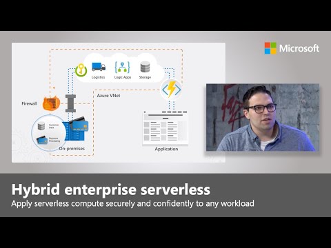 Hybrid enterprise serverless in Microsoft Azure