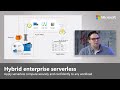 Hybrid enterprise serverless in Microsoft Azure