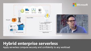 Hybrid enterprise serverless in Microsoft Azure