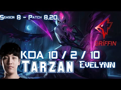 GRF Tarzan EVELYNN vs NIDALEE Jungle - Patch 8.20 KR Ranked