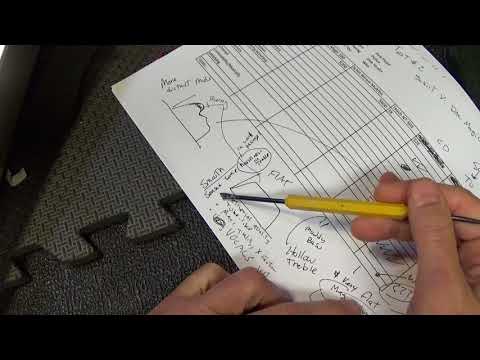 Great DAC OFF of 2017 Pt. 3: Schiit Bifrost Multibit v. Cambridge DacMagic 100