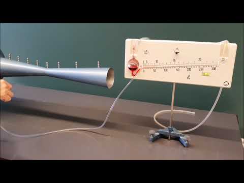 Wind Turbine with Venturi Tube