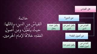 الدرس 387   القياس من الدين image