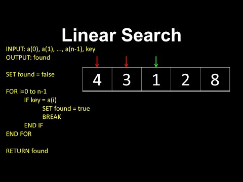 Linear Search Algorithm In Arraylists Computer Science Explained Javapython