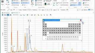 Spectragryph - Peaklabels: assignment of atomic emission labels for LIBS & XRF s