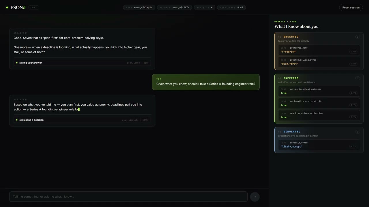FREDABILA project preview