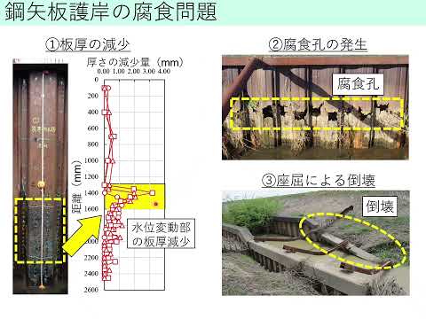 【山口大学OC2025／農学部／生物資源環境科学科】15 農業農村工学分野