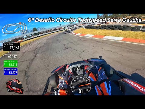 6º Desafio Circuito Techspeed Serra Gaúcha | Kartódromo de Farroupilha - RS | Kartistas Kart Club