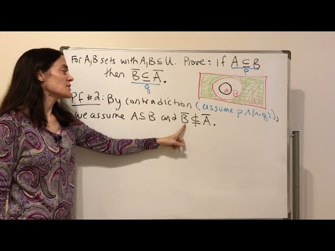 Set Theoretic Proofs (full lecture)