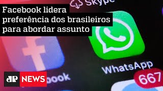 Datafolha: 53% das pessoas deixam de postar sobre política na web para evitar brigas