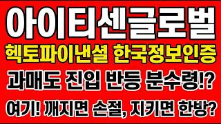 유튜브 썸네일