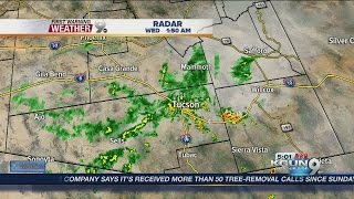 KGUN 9 First Warning Weather