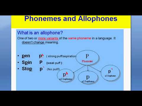 Allophones  Lesson 3