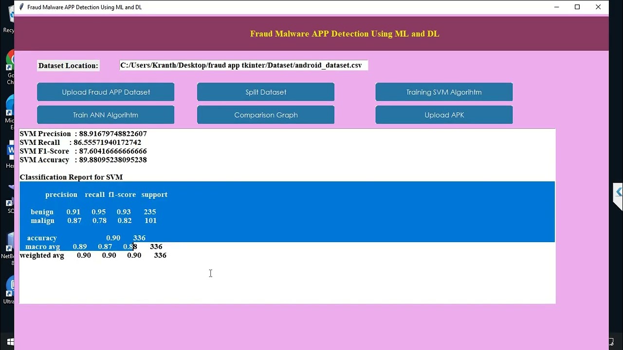 Fraud & Malware App Detection Using Machine Learning and Deep Learning