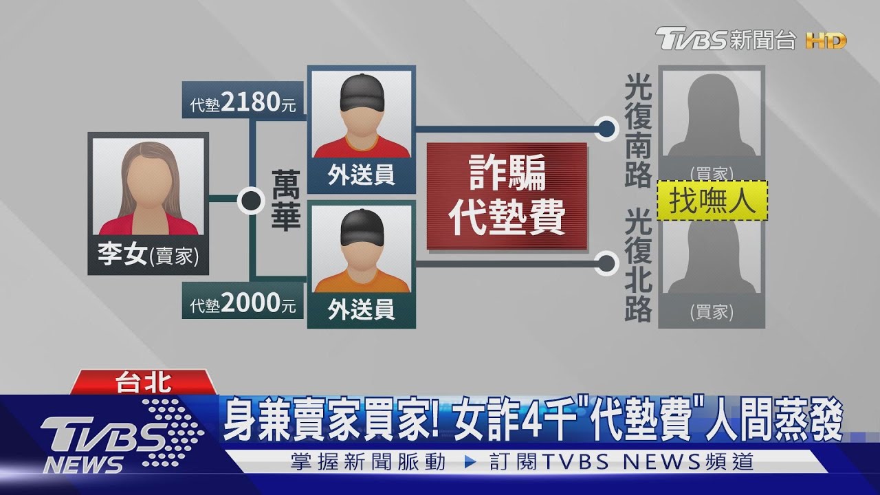 賣家分飾兩角 2外送員遭詐「代墊費」4千元