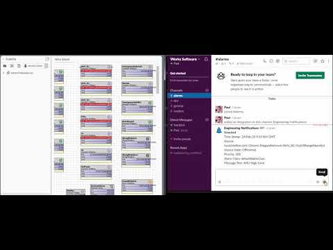 Tridium N4 Alarms to Slack Service