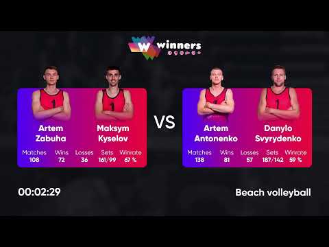17:30 A. Zabuha / M. Kyselov - A. Antonenko / D. Svyrydenko 05.01.2023 | Winners Beach Volleyball