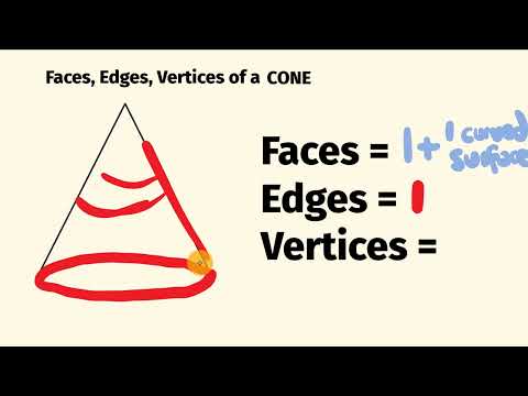 How Many Faces, Edges And Vertices Does A Cone Have?
