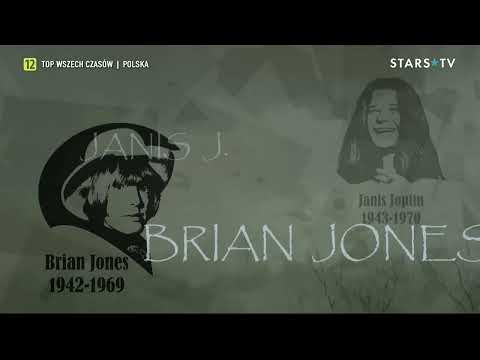 Budka Suflera - Czas Ołowiu