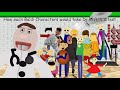 How Each Baldi Characters Would Take Dr Reflex S Test Baldi Basic Reanimated