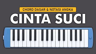 Download lagu not pianika rindunya hatiku mp3