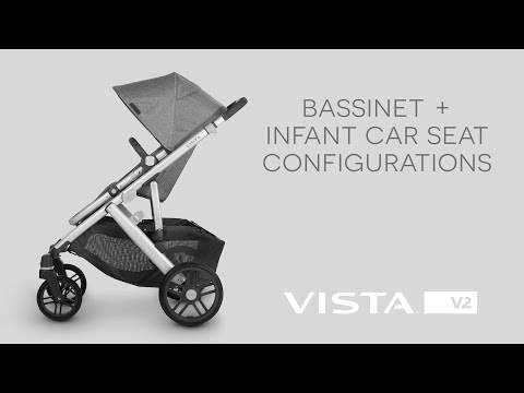 Uppababy Vista V2 - Gondola i Konfiguracje dla Niemowląt