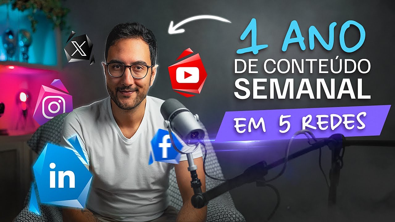 Meu framework de conteúdo como empreendedor digital em 2024