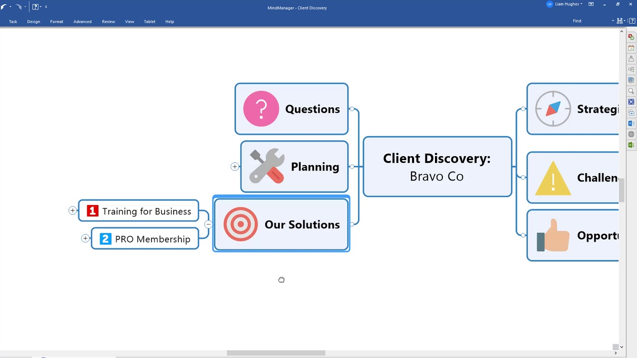 Mind Mapping for Client Discovery
