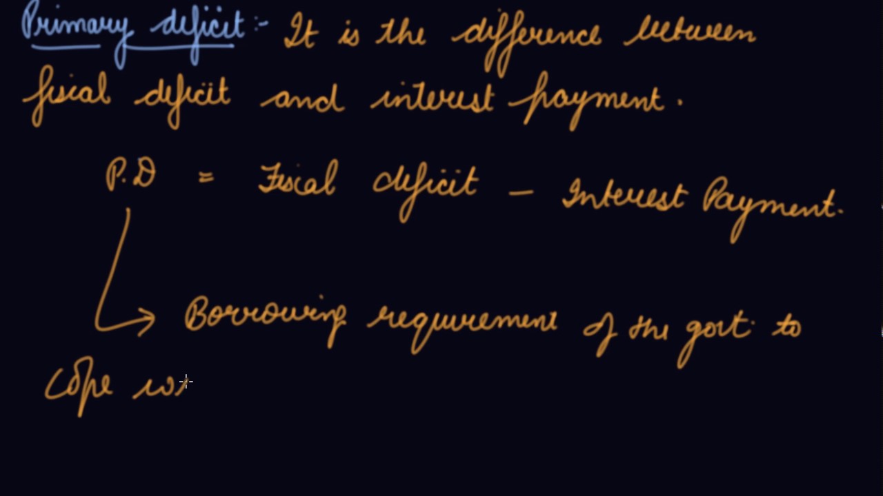 Primary Deficit | Class 12 Macroeconomics Government Budget and the Economy