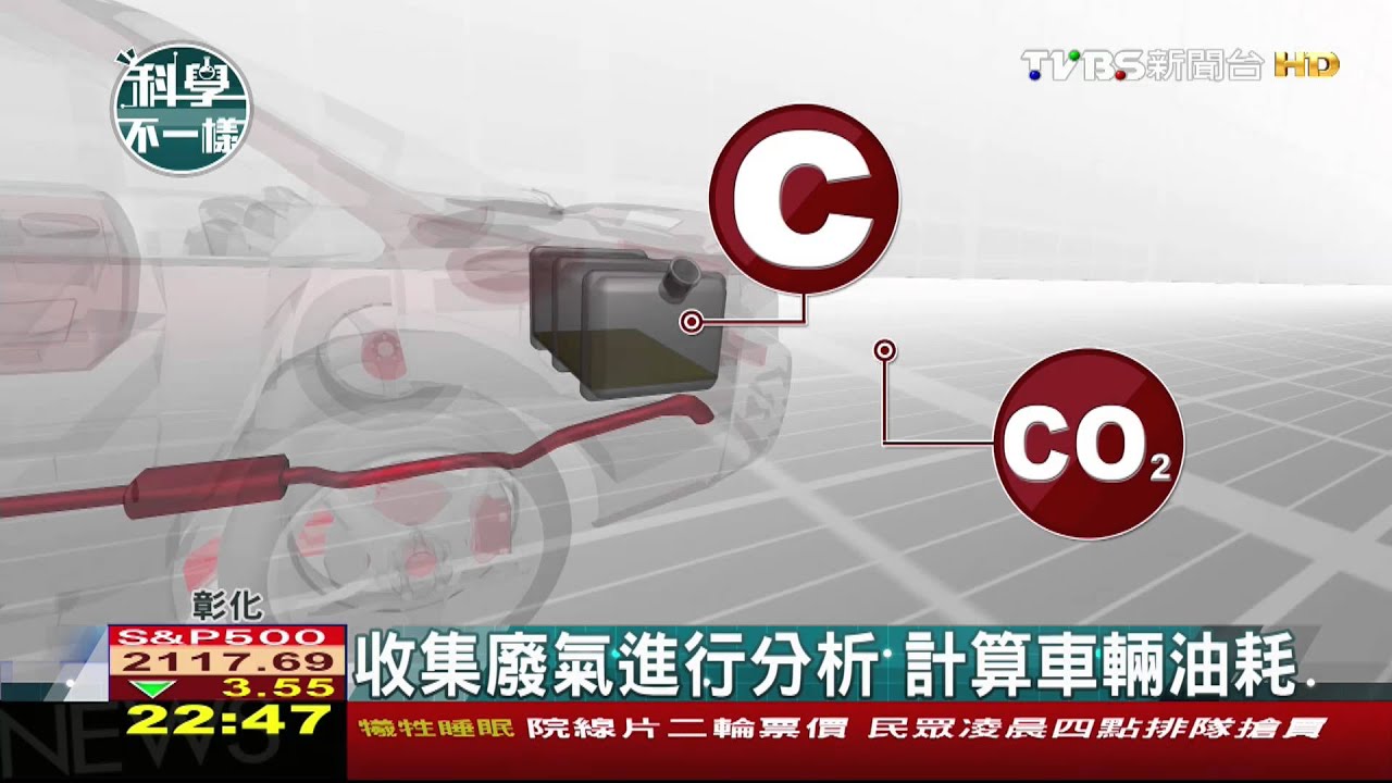 科學不一樣/收集廢氣進行分析 計算車輛油耗