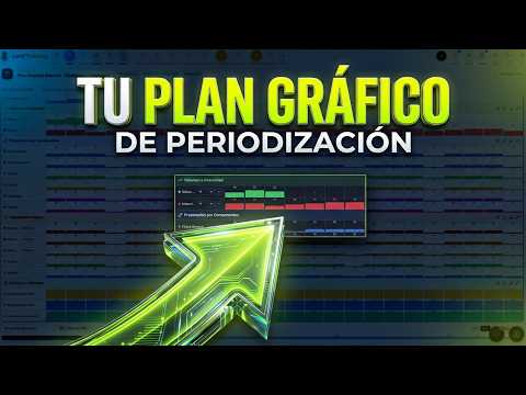Cómo crear tu Plan Gráfico de Periodización en LordTraining