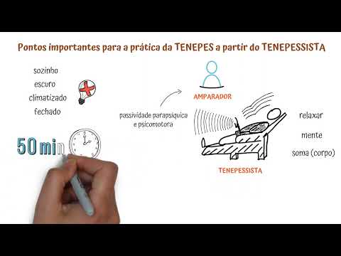 A Conscienciologia e a TENEPES