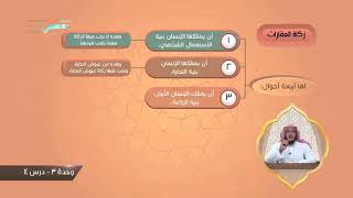 صورة 16 زكاة العقارات | د. عبدالله منكابو