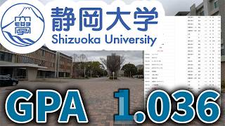 電気通信大学に編入する奴の元の大学での成績がこちら。
