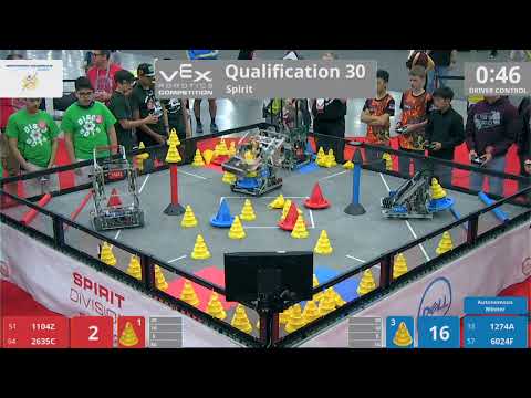 2018 VRC-MS Spir Q30 - 1104Z 2635C vs 1274A 6024F - 53 to 68