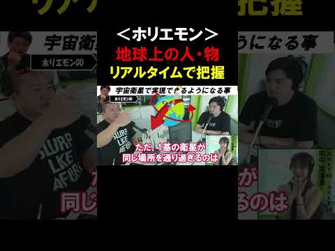 月はどこにありますか?こうやって地球の衛星を観測できるんですね