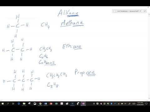 The First 10 Alkanes - simply explained.