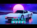 Crockett’s Theme Remix 2022 (Miami Vice)