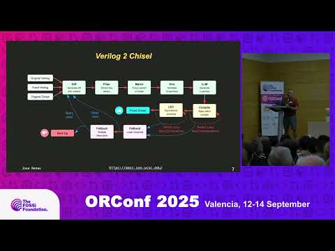 HAgent, ein offenes Framework zum Erstellen von Hardware-Agenten (Jose Renau)