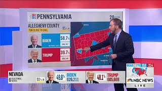 NBC Special Report: Following the 2020 Presidential Election