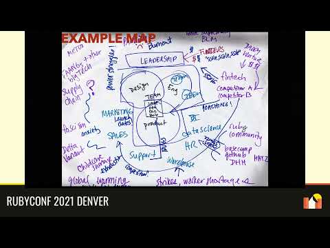 RubyConf 2021 - Debugging Product Teams by Amy Newell