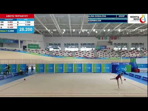 Konya 2021(2022) Alina Gozalova