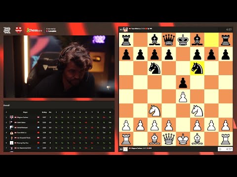 Magnus Carlsen shows us how to play The 4 Knights Opening