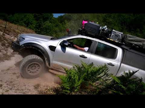 Balkans Wild Tracks 2019 - extended