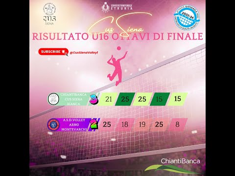 Under 16 Femminile Girone G ottavi di finale Fipav Etruria