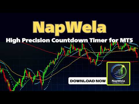 Video NapWela Candle Timer and Spread Display FCC