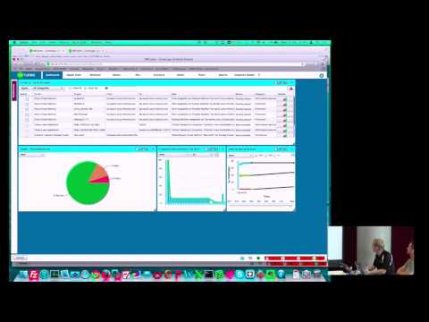 VMTurbo's Invisible Hand of the Data Center Demo